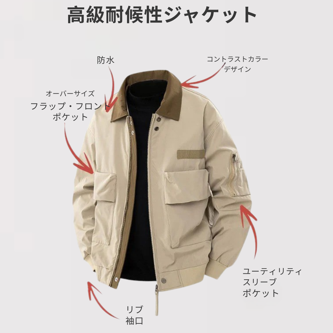 LUCKY | 高級耐候性ジャケット